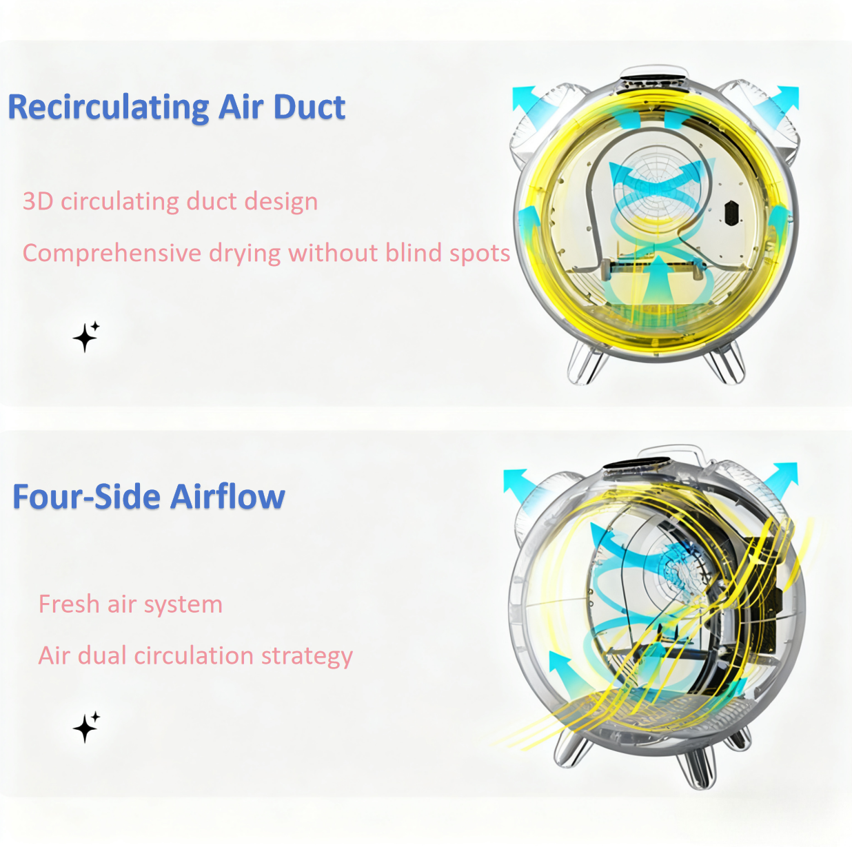 Pet Smart Drying Cabinet APP Version