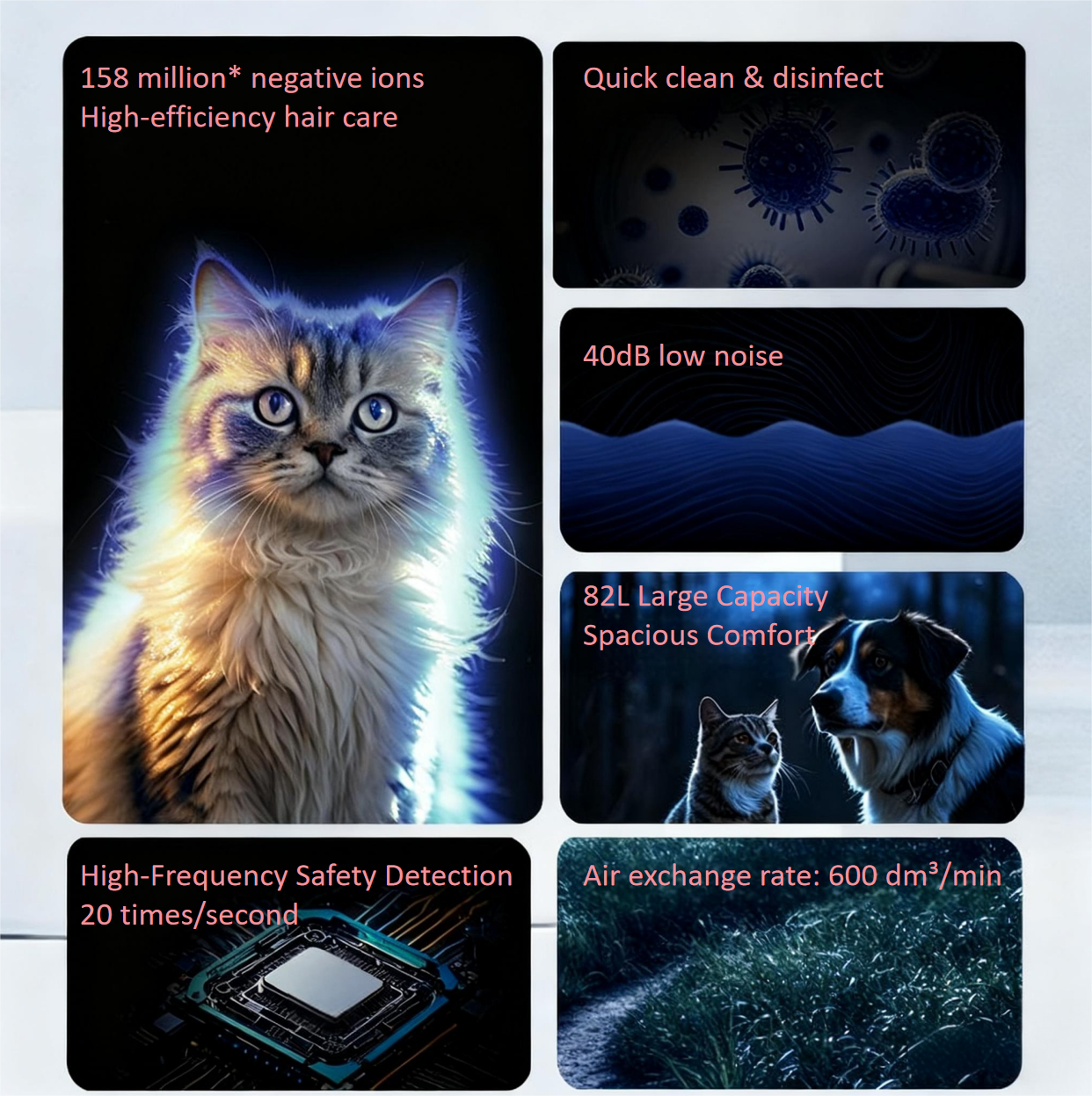 Pet Smart Drying Box with Dual Fans APP Version