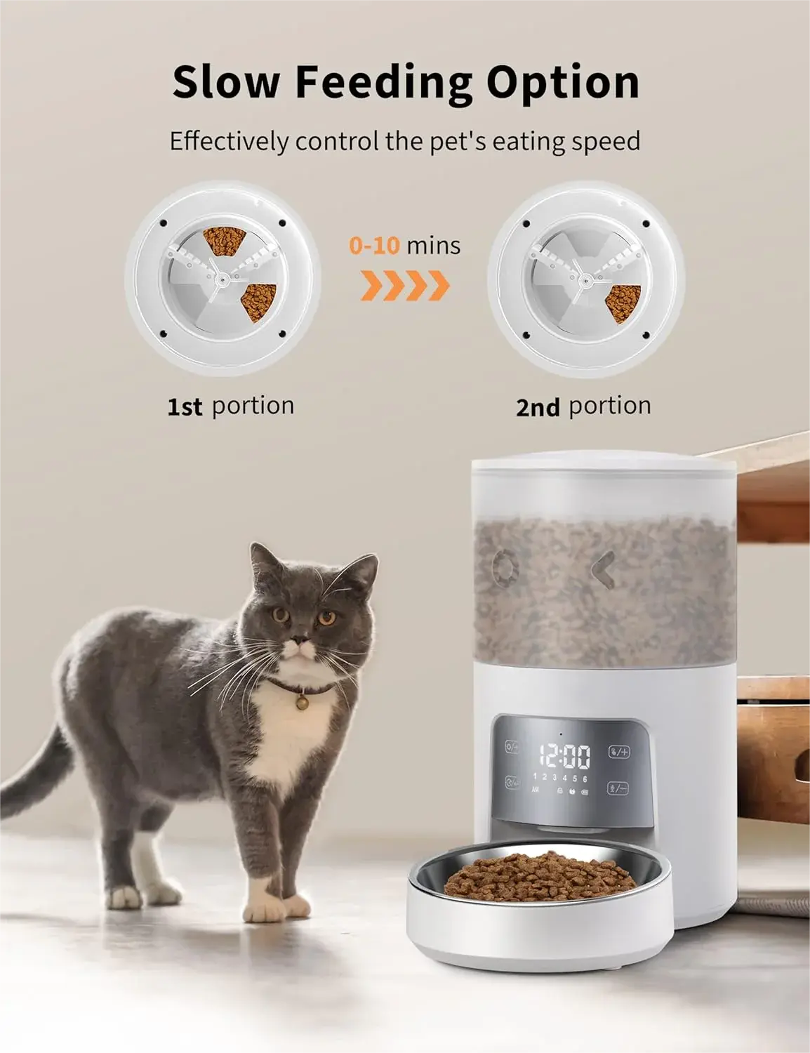 Hot Smart Automatic Cat Dog Pet Feeder 4L