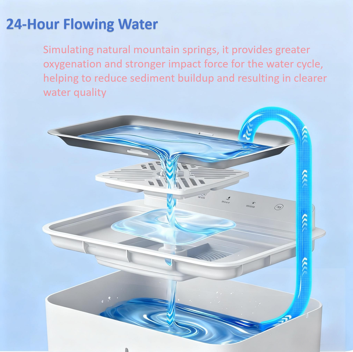 Pet Wireless Sensor Water Dispenser Version E